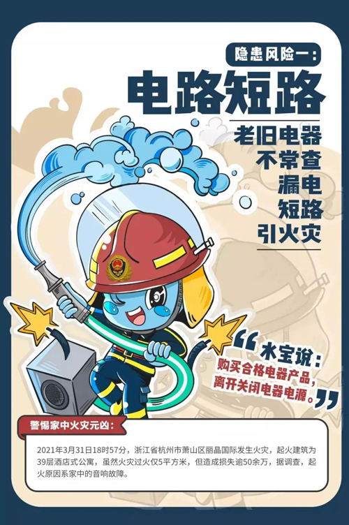 防范火災(zāi)風險 守護美好家園 自查自糾身邊的火災(zāi)隱患