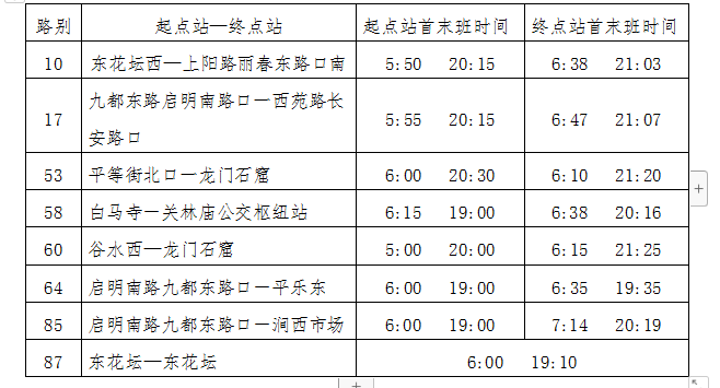 36路恢復(fù)運(yùn)營(yíng)、葛家?guī)X臨時(shí)擺渡車停止運(yùn)營(yíng) 8條公交線路執(zhí)行夏季作業(yè)計(jì)劃